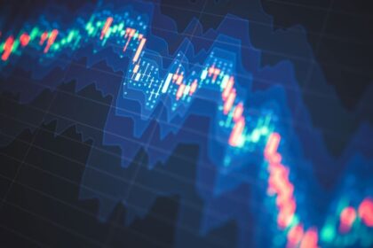 Finanças